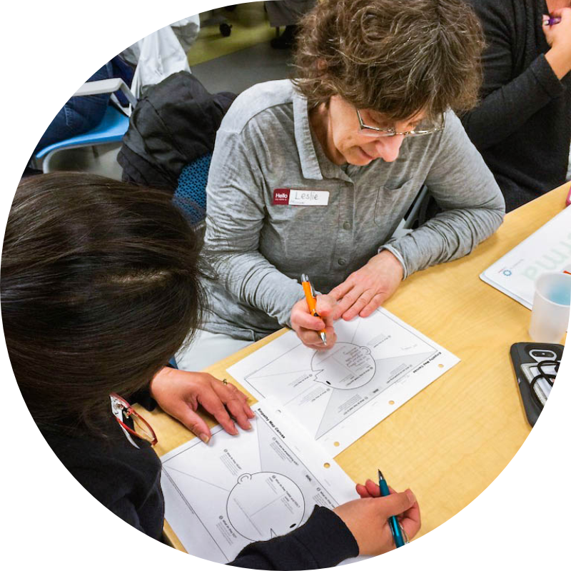 City of Berkeley Change Management Trainings & Coaching