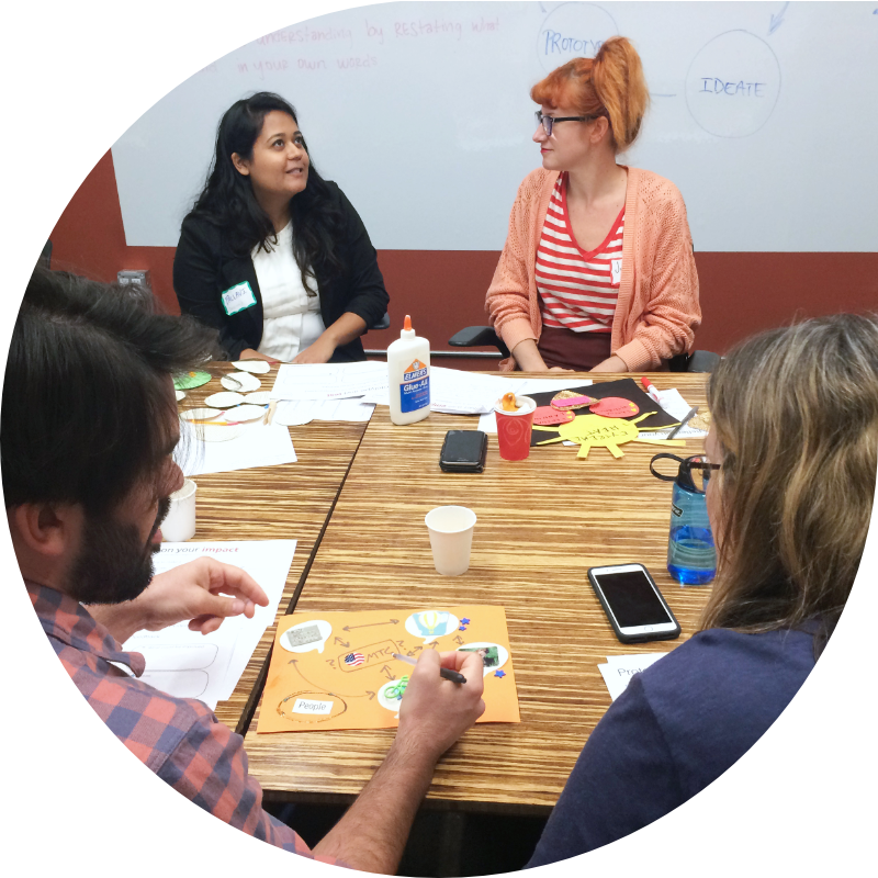 Introduction to Human-Centered Design. Two pairs of training participants are sharing and discussing the prototypes that they developed for each other.