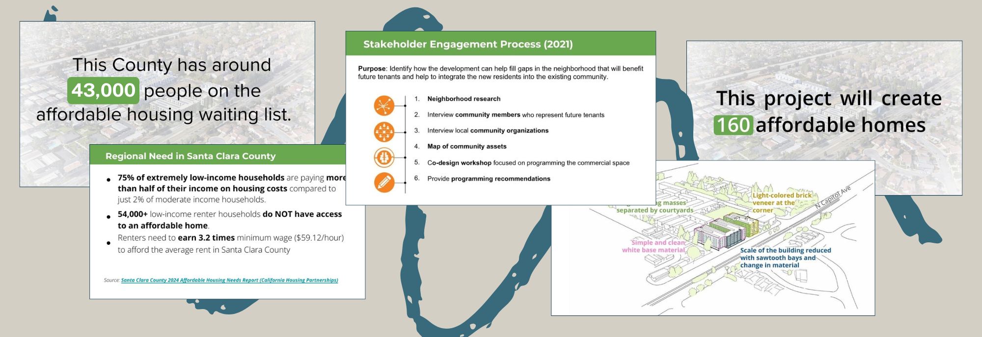 Select slides from the virtual informational community meeting. The slides include details about the project and the needs being addressed.