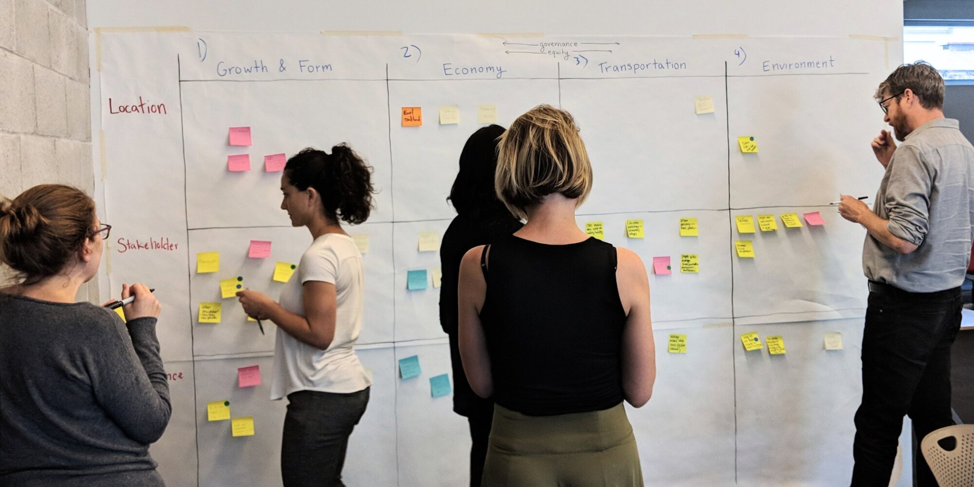 A small group of people are standing in front of a wall with several poster papers arrange to create a table. Everyone is holding post-its and writing down their ideas to add to each row and column.